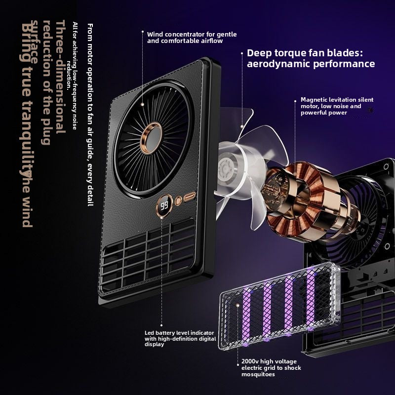 Ventilador con lámpara repelente de mosquitos